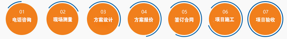 太原鼎諾貨架四大優(yōu)勢